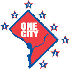 One City